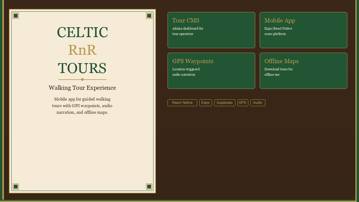 Celtic RnR — Walking Tours App