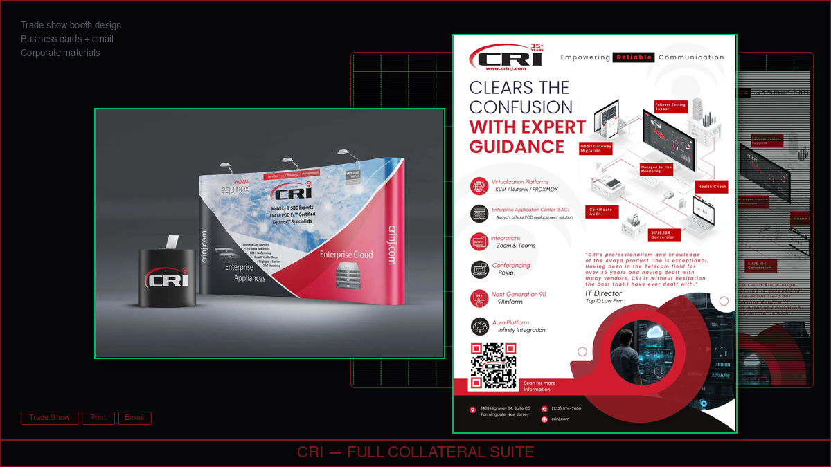 CRI — Full Collateral Suite