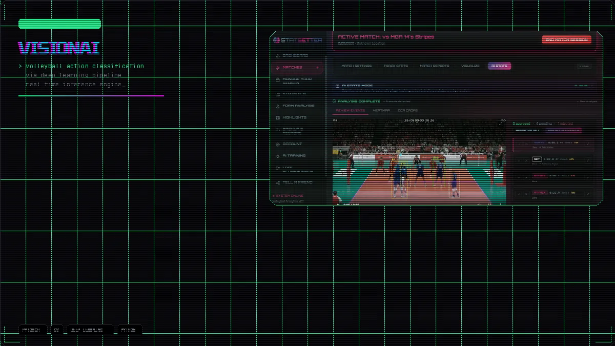 VisionAI — Volleyball Action Classification